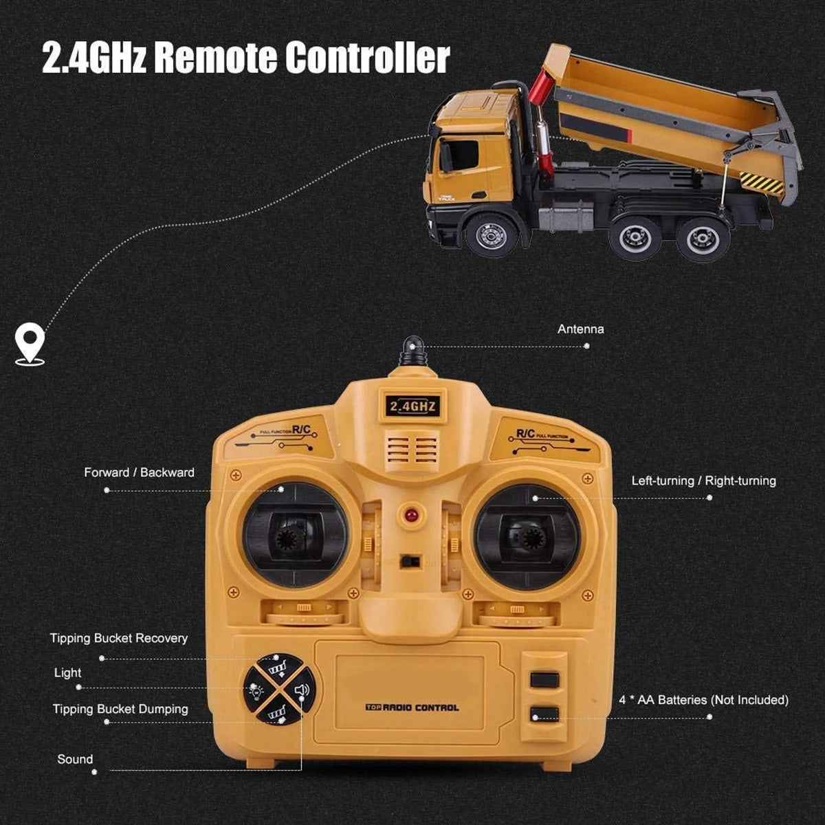 Huina 1573 RC Dump Truck (1:14 Scale)